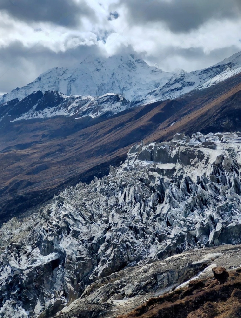 himalayan glaciers