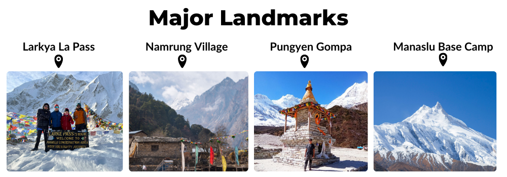 Major Landmarks